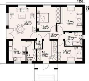 Parter projektu - Adresów