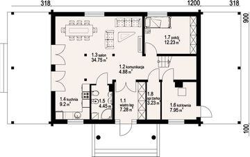 Parter projektu - Chmielniki małe dw7k