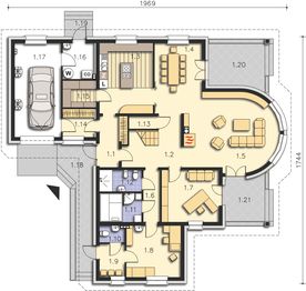 Parter projektu - Kansas DCP148