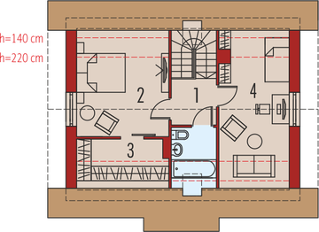 Poddasze projektu - Celinka Mocca