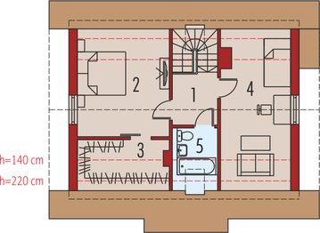 Poddasze projektu - Celinka