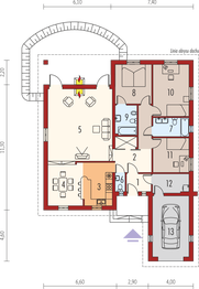 Parter projektu - Irma II G1