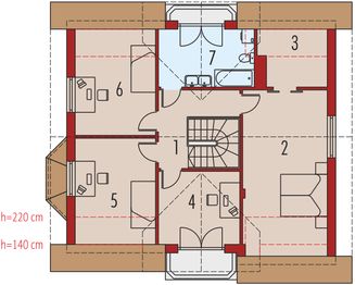 Poddasze projektu - Jolka G1