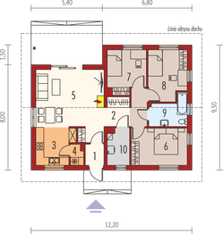 Parter projektu - Manuela