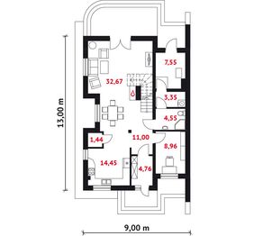 Parter projektu - Madera