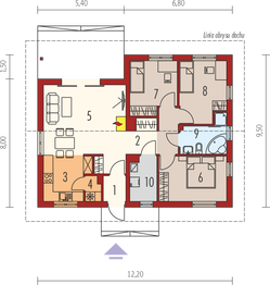 Parter projektu - Mel