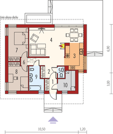 Parter projektu - Elmo II energo