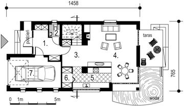Parter projektu - Chart