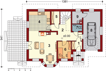 Parter projektu - Salo II Termo