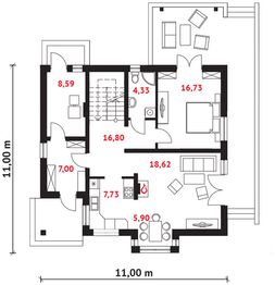 Parter projektu - Barbados