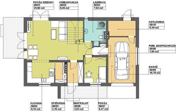 Parter projektu - X- 2