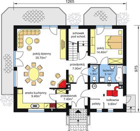 Parter projektu - BW-24