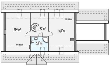 Poddasze projektu - Azalia 2D 2-garaże