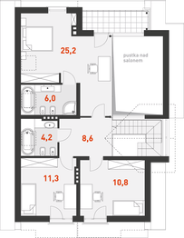Poddasze projektu - Z Charakterem 2