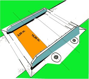 Parter projektu - BR-234