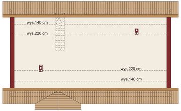 Poddasze projektu - Synezjusz PS