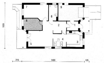 Parter projektu - WB-3365