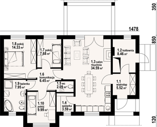 Parter projektu - Bobowice m1