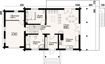 Parter projektu - Karowo dw