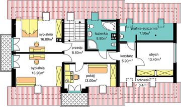 Poddasze projektu - BW-44 z lokalem