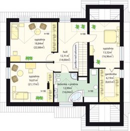 Poddasze projektu - Cukiereczek