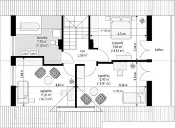 Poddasze projektu - Wisełka