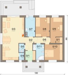 Parter projektu - Makadamia