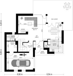 Parter projektu - Viking 2