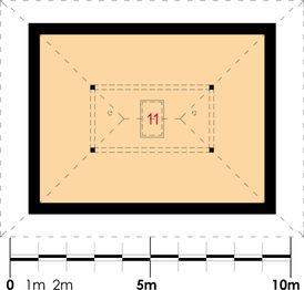 Poddasze projektu - Vehiculum VII G2