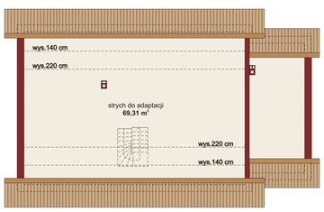 Poddasze projektu - Domena 106 A