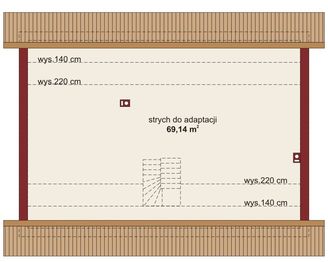 Poddasze projektu - Domena 106