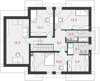 Poddasze projektu - Praktyczny 6