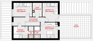 Poddasze projektu - HomeKoncept 50