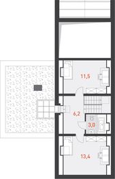 Poddasze projektu - Z pomysłem 3