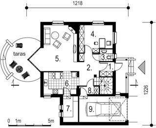 Parter projektu - Astra