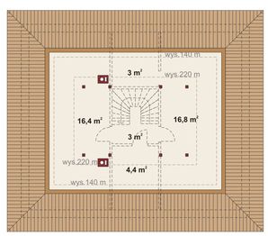 Poddasze projektu - Domena 112