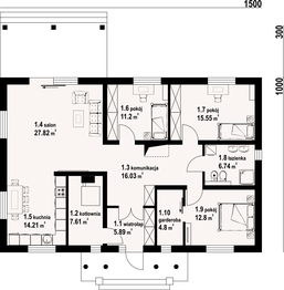 Parter projektu - Chronów