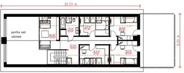 Poddasze projektu - Canari
