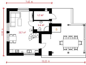 Parter projektu - Zielona Chatka