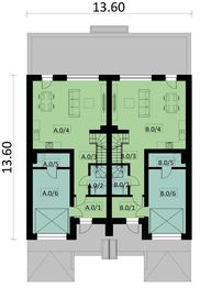 Parter projektu - KA86