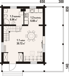 Parter projektu - Gajówko dw