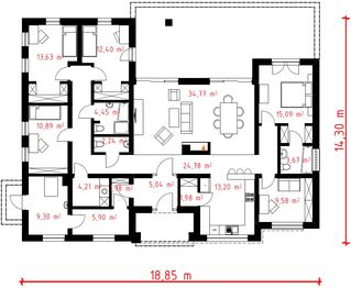 Parter projektu - Martynika