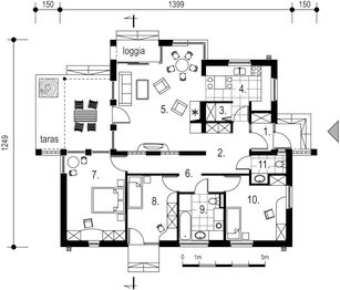 Parter projektu - Forum