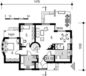 Parter projektu - Dragon