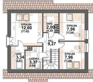 Poddasze projektu - Rusałka