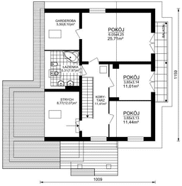 Poddasze projektu - LIMBA
