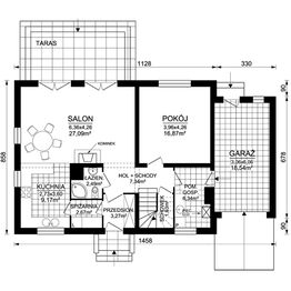 Parter projektu - HORTENSJA
