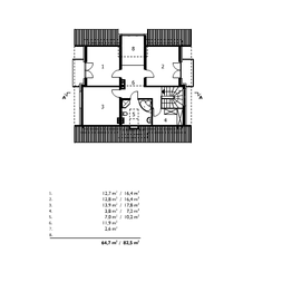 Poddasze projektu - Antek