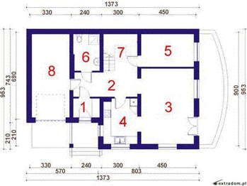 Parter projektu - Garda