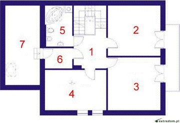 Poddasze projektu - Garda